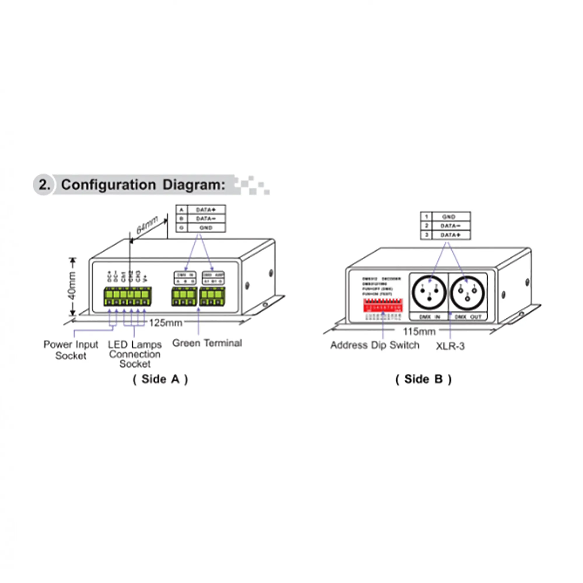 3 Channel CV DMX Decoder 5/12/24V DC 8030  LTECH DMX Controller